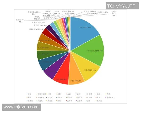 武汉篮球队在联合会杯中的心理素质表现分析与点评