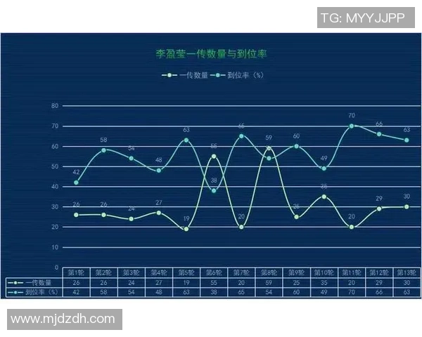赛后分析:西安排球队与南京排球队的速度对比与战术探讨 赛后分析:西安排球队与南京排球队的速度对比与战术探讨