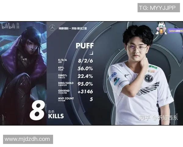 青年赛积分榜：TES以75分领跑