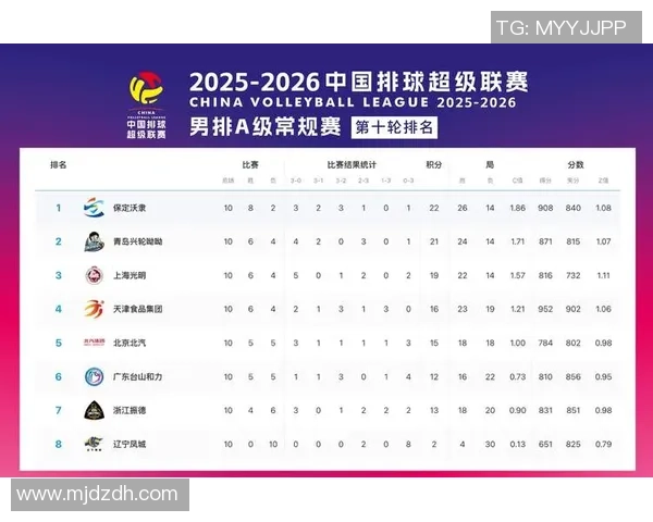 权威发布：极限运动力量实力榜单_1