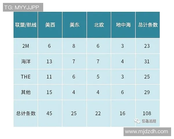独家分析：杭州滑板队的实力对比